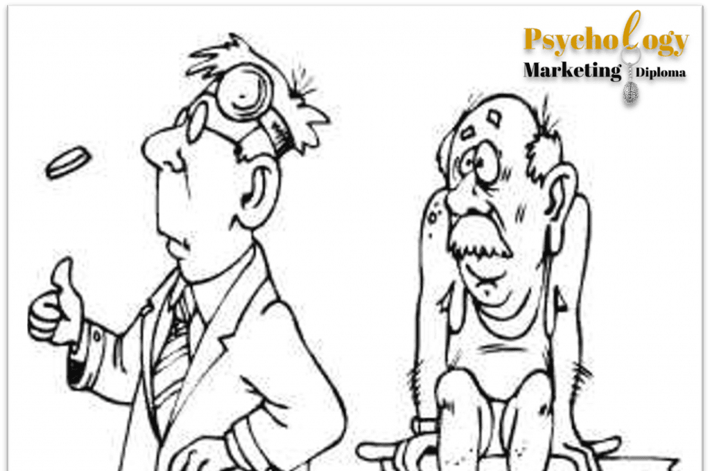 عبم نفس المستهلك في اتخاذ قرار الشراء - التسويق السيكولوجي