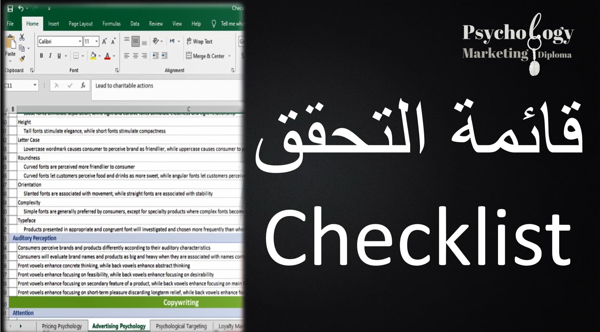أهمية قائمة التحقق في التسويق النفسي السيكولوجي