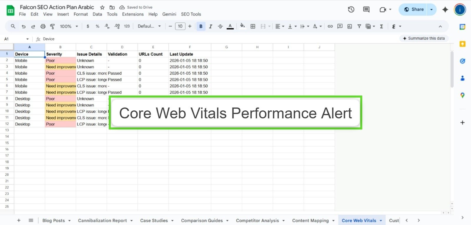 تنبيه أداء Core Web Vitals